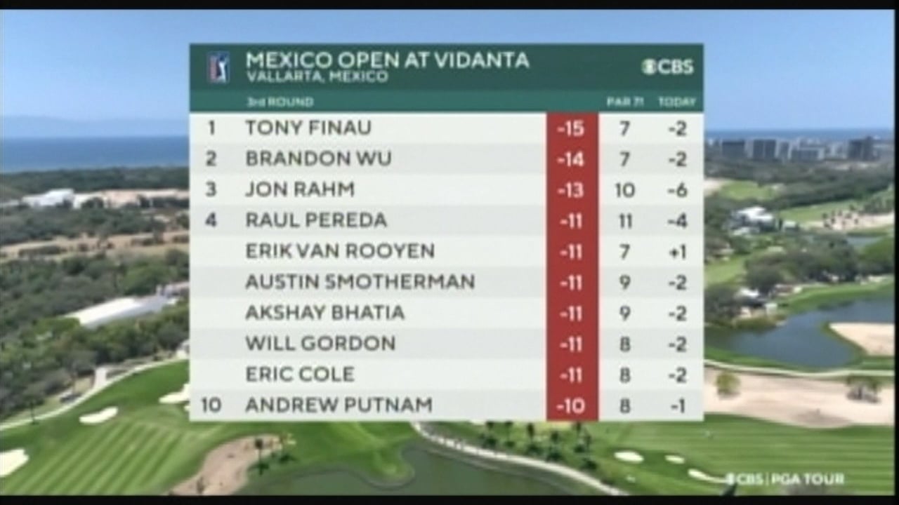 Mexico Open - Cold Open